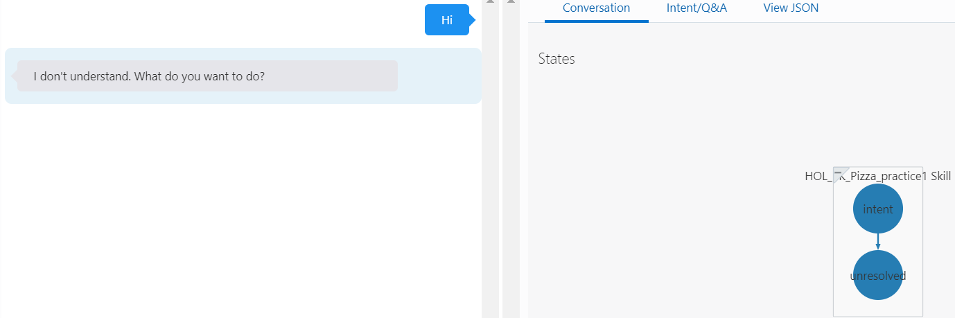 Screenshot of the tester showing input of 'Hi', followed by a response of 'I don't understand. What do you want to do?'. In the Conversations tab, is a graphic showing that the intent state is called first and then the unresolved state is called.