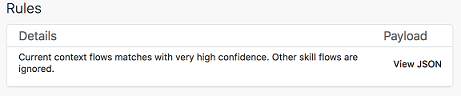 Screenshot of the Rules section of the Routing tab. It shows the detail 'Current context matches with very high confidence. Other skill flows are ignored.'