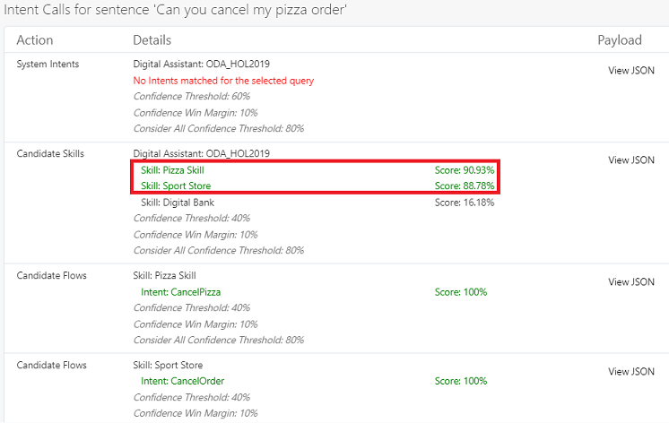 Screenshot of the tester showing the Routing tab. In the Intent Calls section, there are matches for Pizza Skill and Retail Skill.